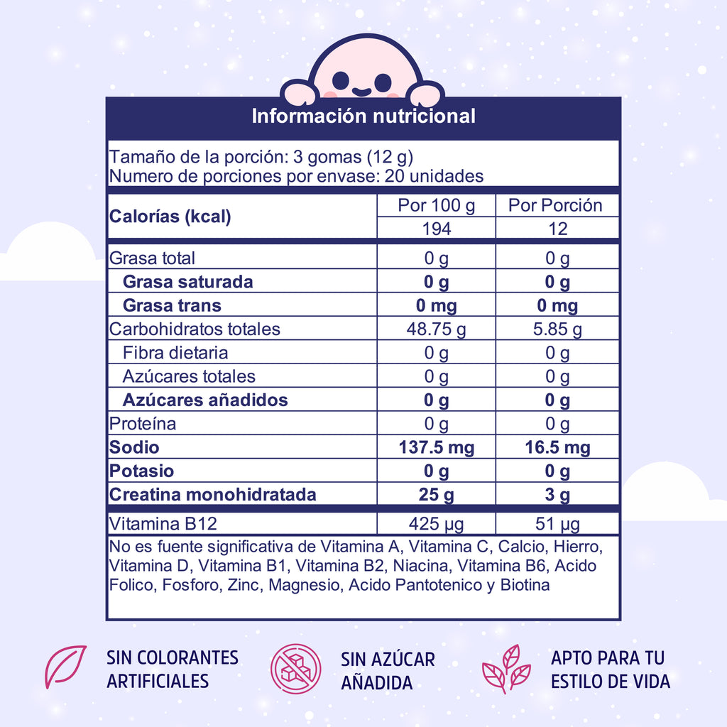 GOMITAS CON CREATINA SABOR ARÁNDANO