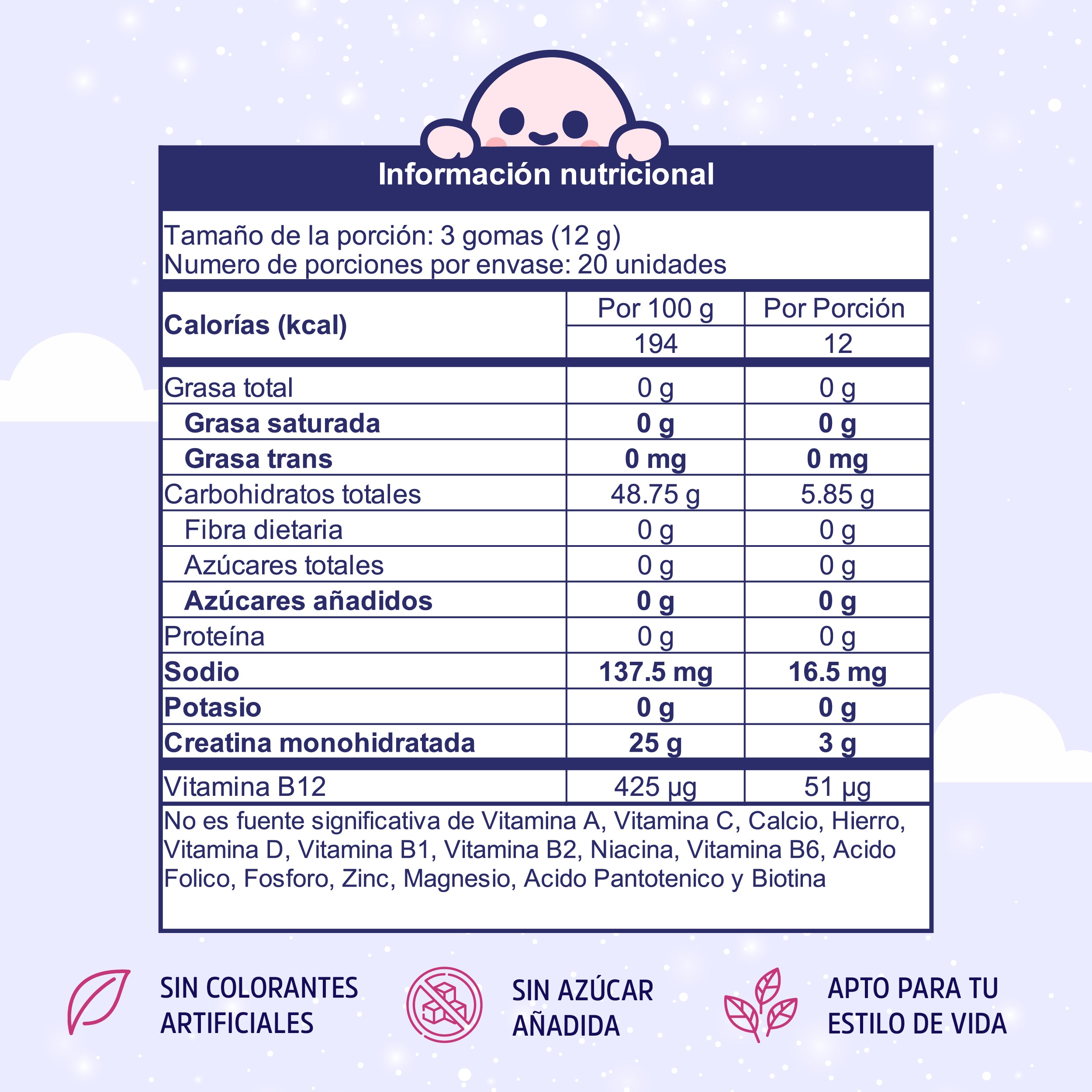 GOMITAS CON CREATINA SABOR ARÁNDANO